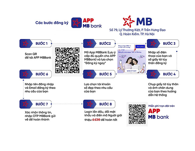 Đăng ký tài khoản trên ứng dụng hoặc app MBbank