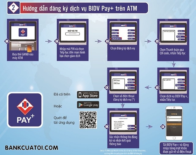 Hướng dẫn rút tiền bằng mã QR BIDV chi tiết nhất